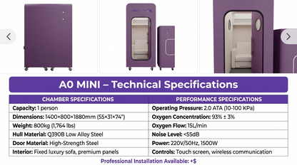 A0 Mini Professional Hard Hyperbaric Chamber 2ATA