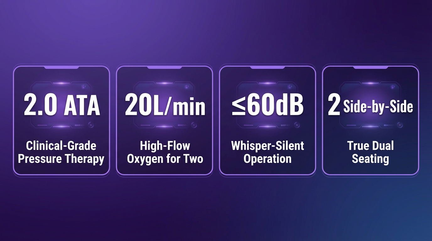 A2 Two-Seater Professional Hard Hyperbaric Chamber 2ATA