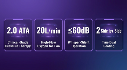 A2 Two-Seater Professional Hard Hyperbaric Chamber 2ATA