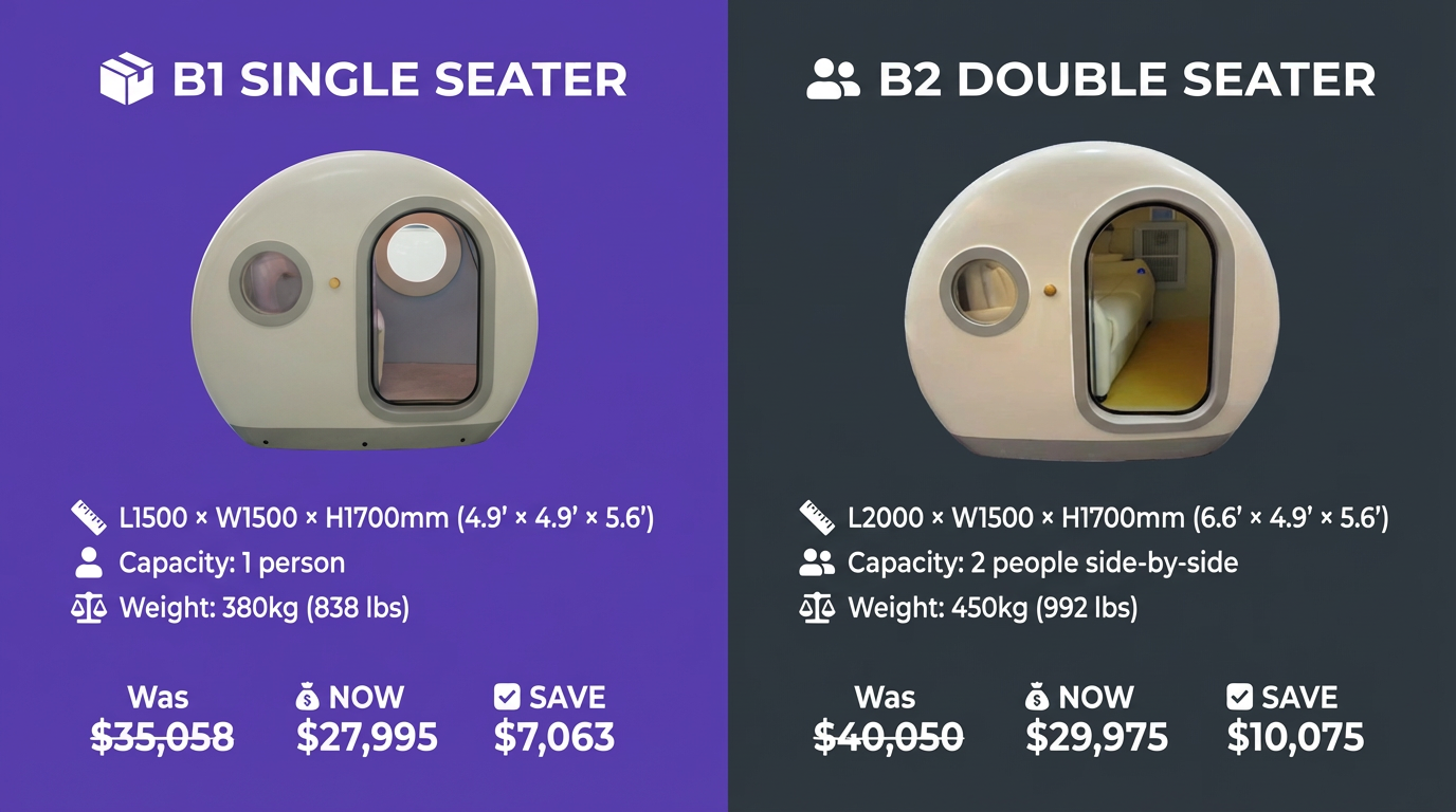 B1/B2 - Compact Single & Double Seater Chamber 2.0 ATA