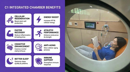 C1 One-Seater Integrated Chamber 2ATA