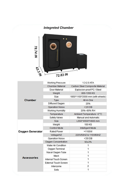 C1 One-Seater Integrated Chamber 2ATA