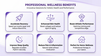 R2 Professional Red Light Therapy Panel