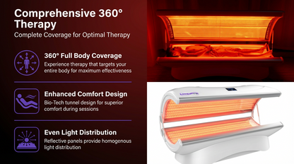 R4 Professional Red Light Therapy Bed