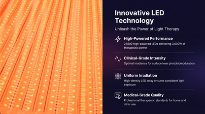 R4 Professional Red Light Therapy Bed