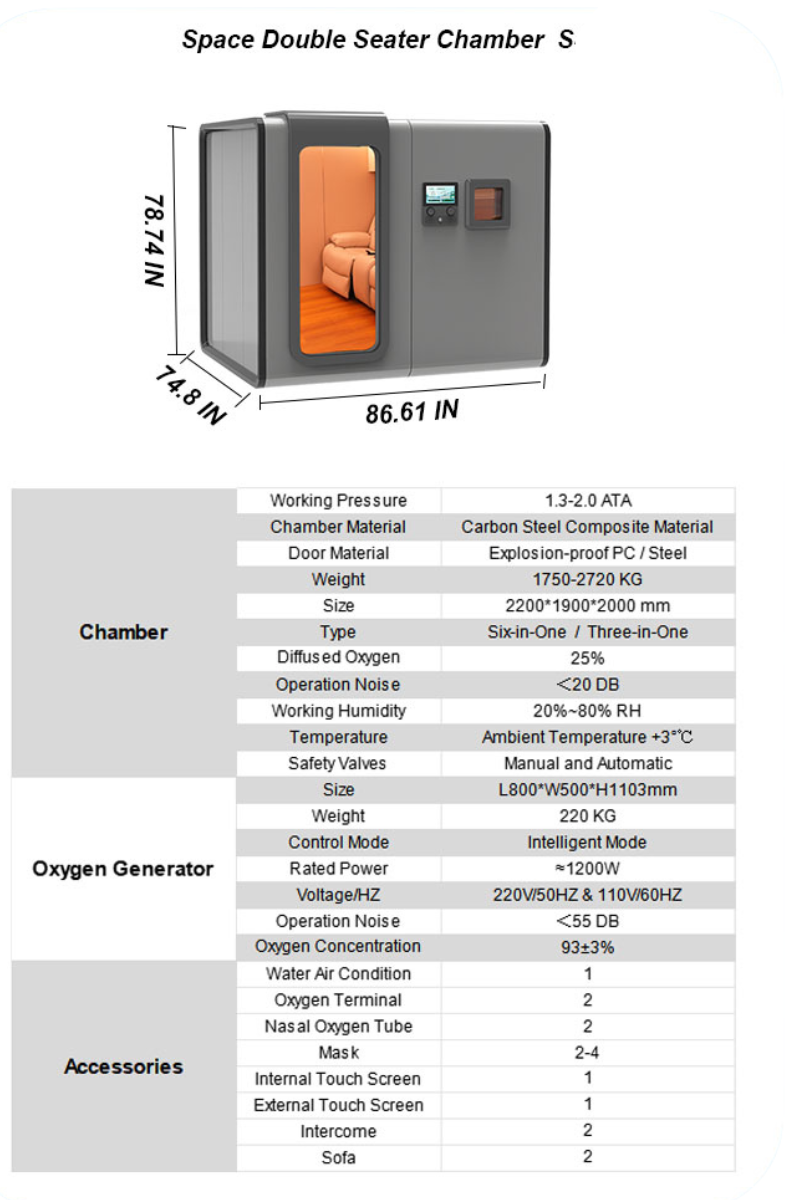 S1 - Premium Double Seater Chamber 2.0 ATA